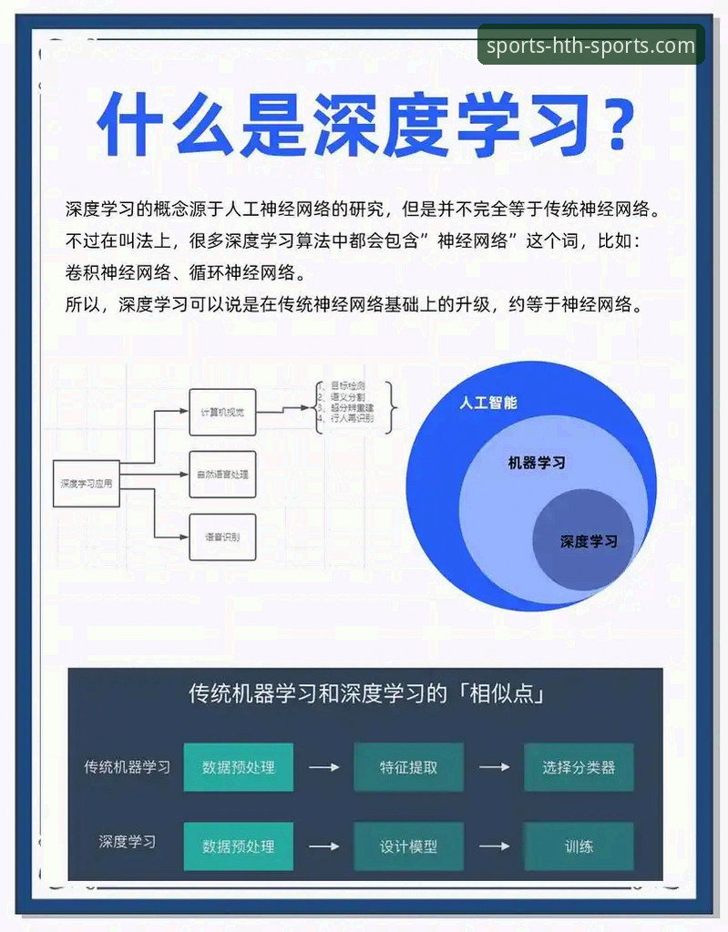 深度揭秘：华体会功能优化评测背后的技术进化真相
